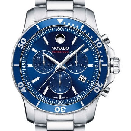 APP Cost Calculator: Software Dev, App Dev, IT 