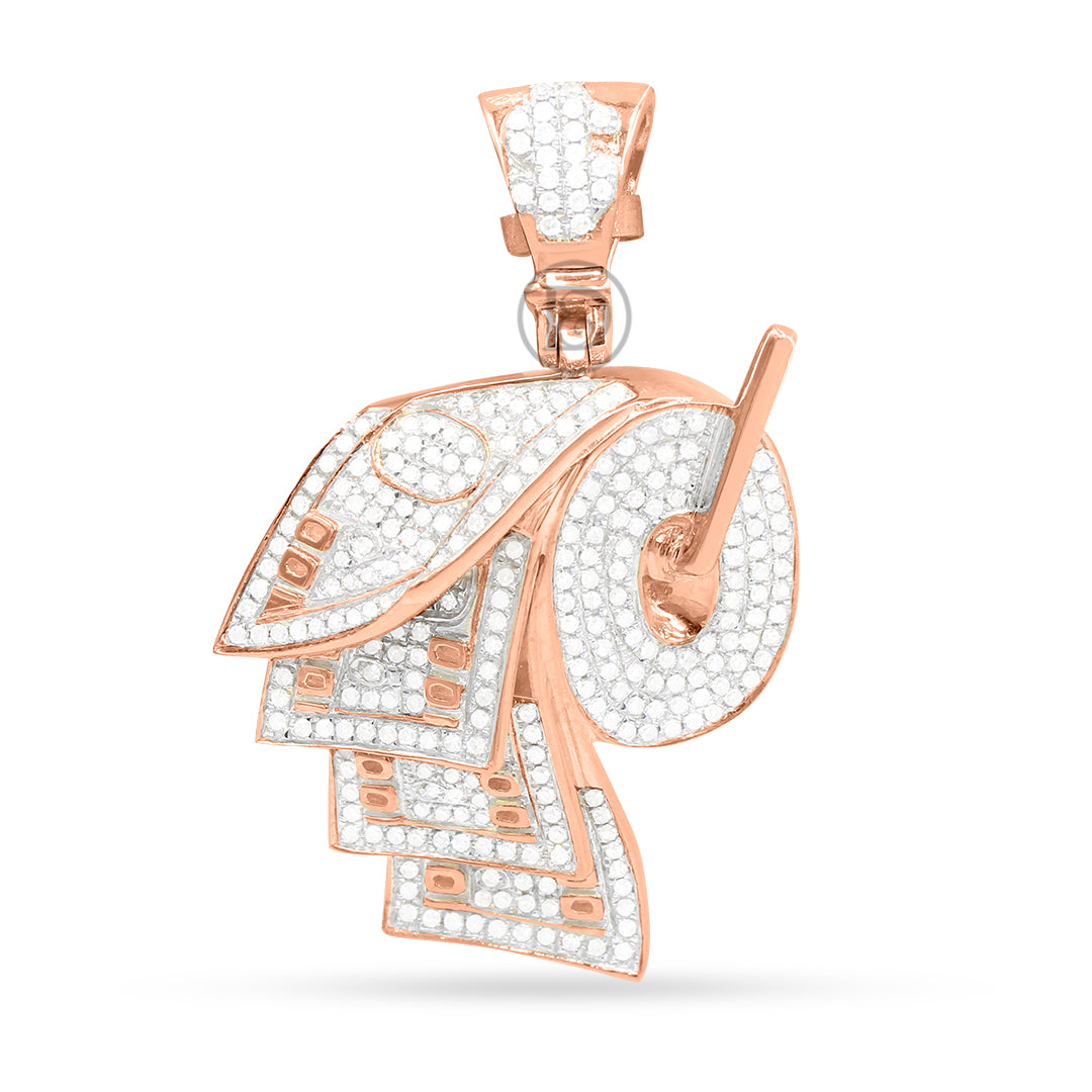 APP Cost Calculator: Software Dev, App Dev, IT 