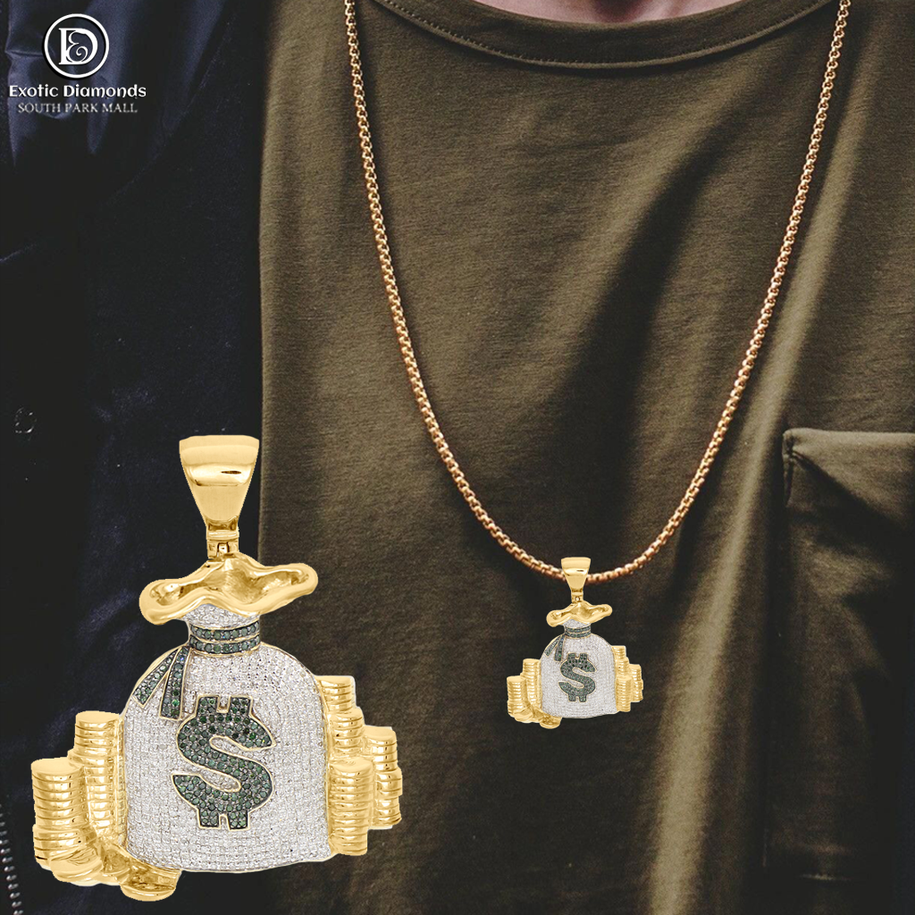 APP Cost Calculator: Software Dev, App Dev, IT 