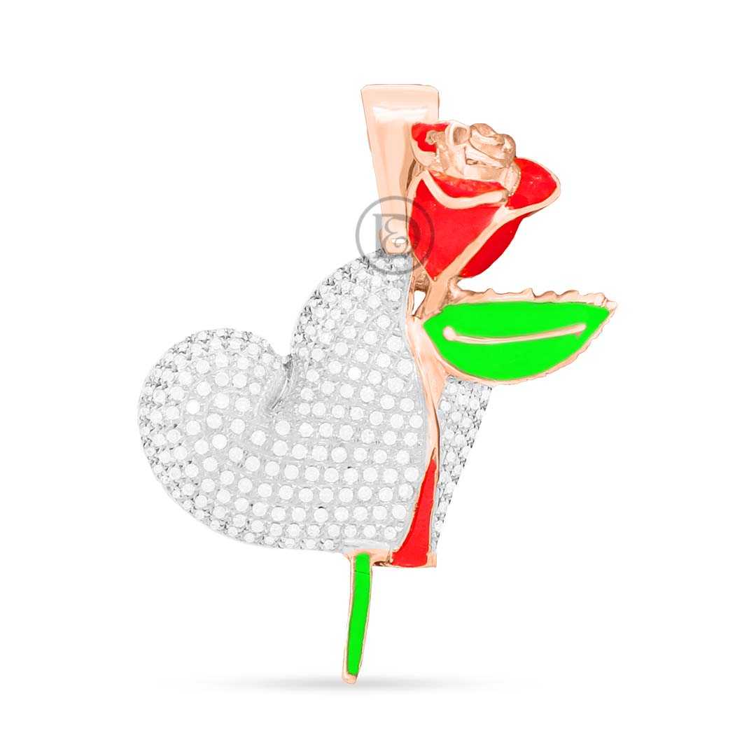 APP Cost Calculator: Software Dev, App Dev, IT 