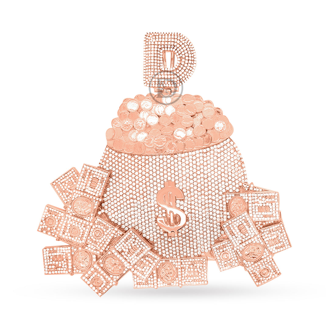 APP Cost Calculator: Software Dev, App Dev, IT 