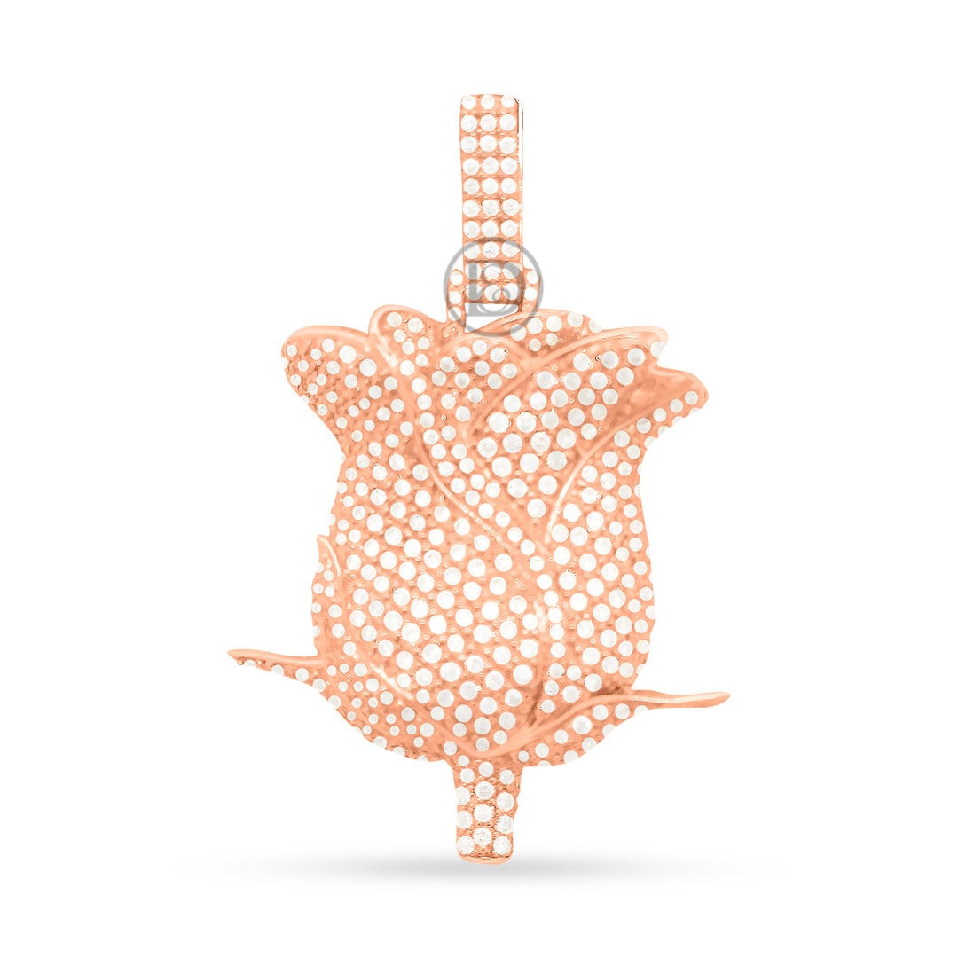 APP Cost Calculator: Software Dev, App Dev, IT 