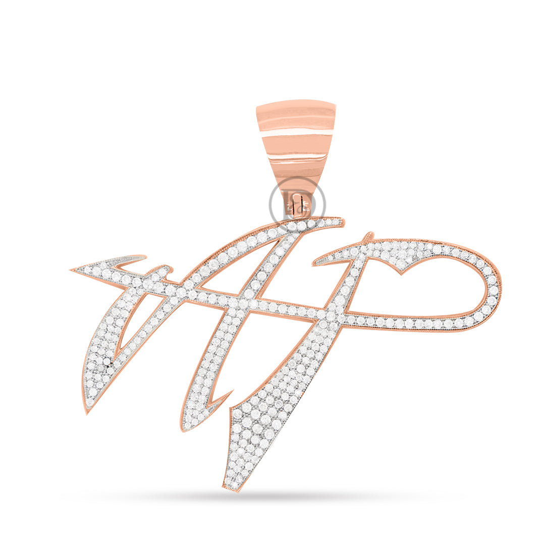 APP Cost Calculator: Software Dev, App Dev, IT 