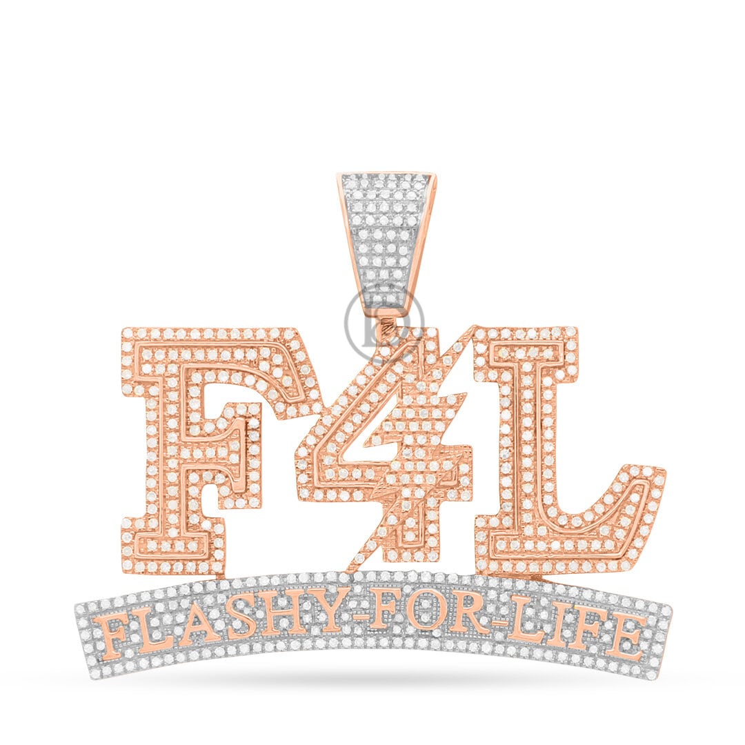 APP Cost Calculator: Software Dev, App Dev, IT 