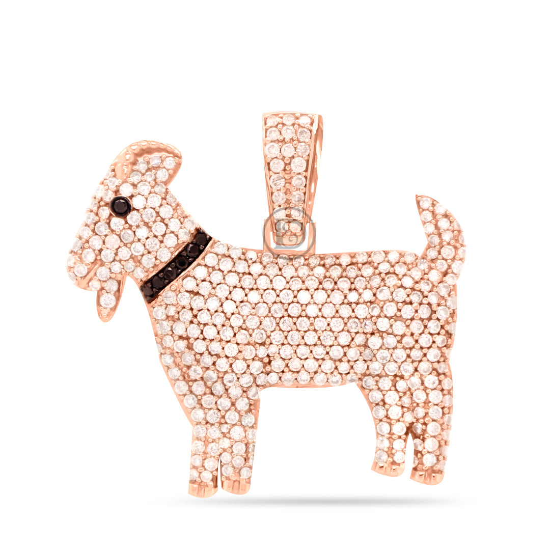 APP Cost Calculator: Software Dev, App Dev, IT 