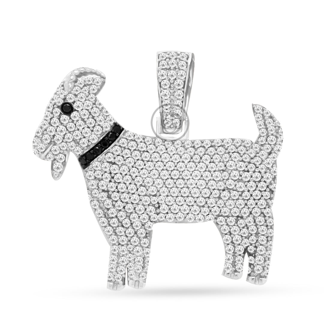 APP Cost Calculator: Software Dev, App Dev, IT 