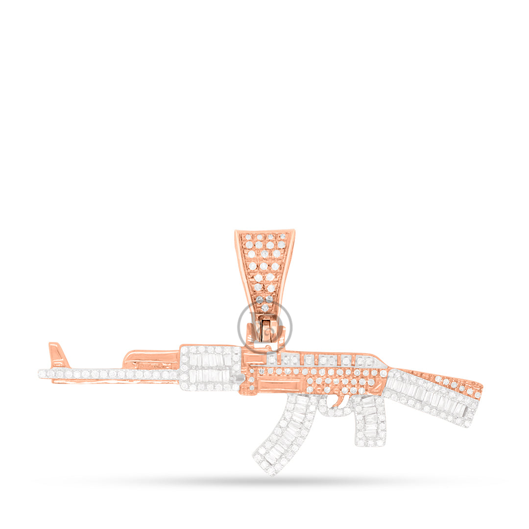 APP Cost Calculator: Software Dev, App Dev, IT 