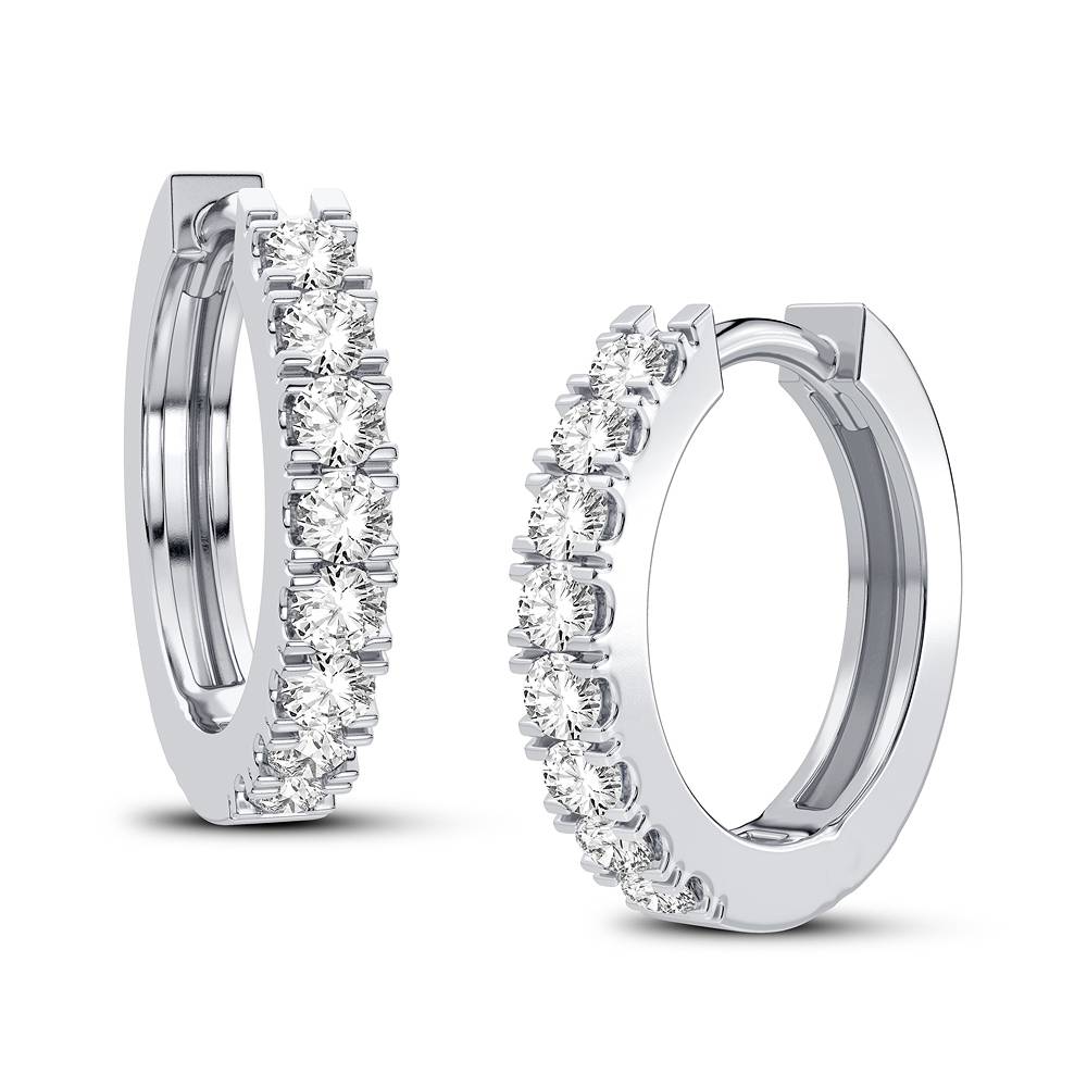 APP Cost Calculator: Software Dev, App Dev, IT 