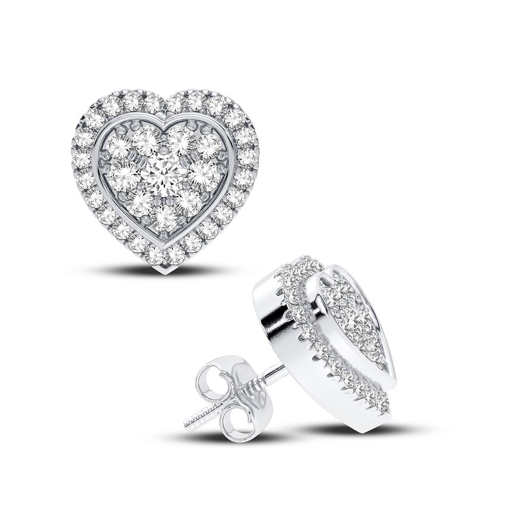 APP Cost Calculator: Software Dev, App Dev, IT 