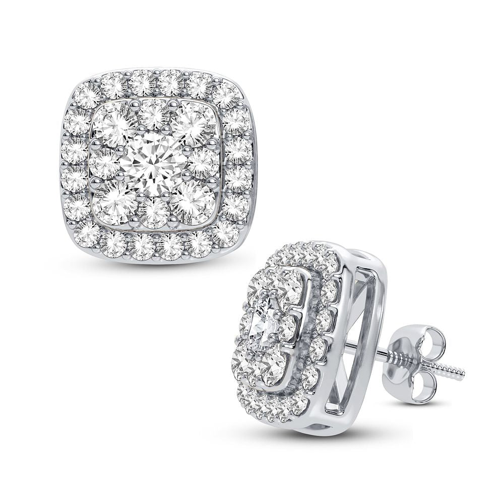 APP Cost Calculator: Software Dev, App Dev, IT 