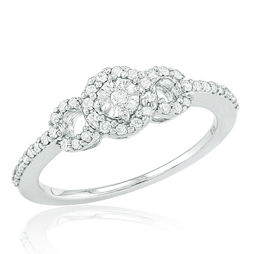 APP Cost Calculator: Software Dev, App Dev, IT 