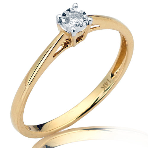 APP Cost Calculator: Software Dev, App Dev, IT 