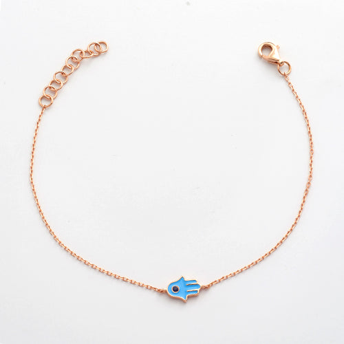 APP Cost Calculator: Software Dev, App Dev, IT 