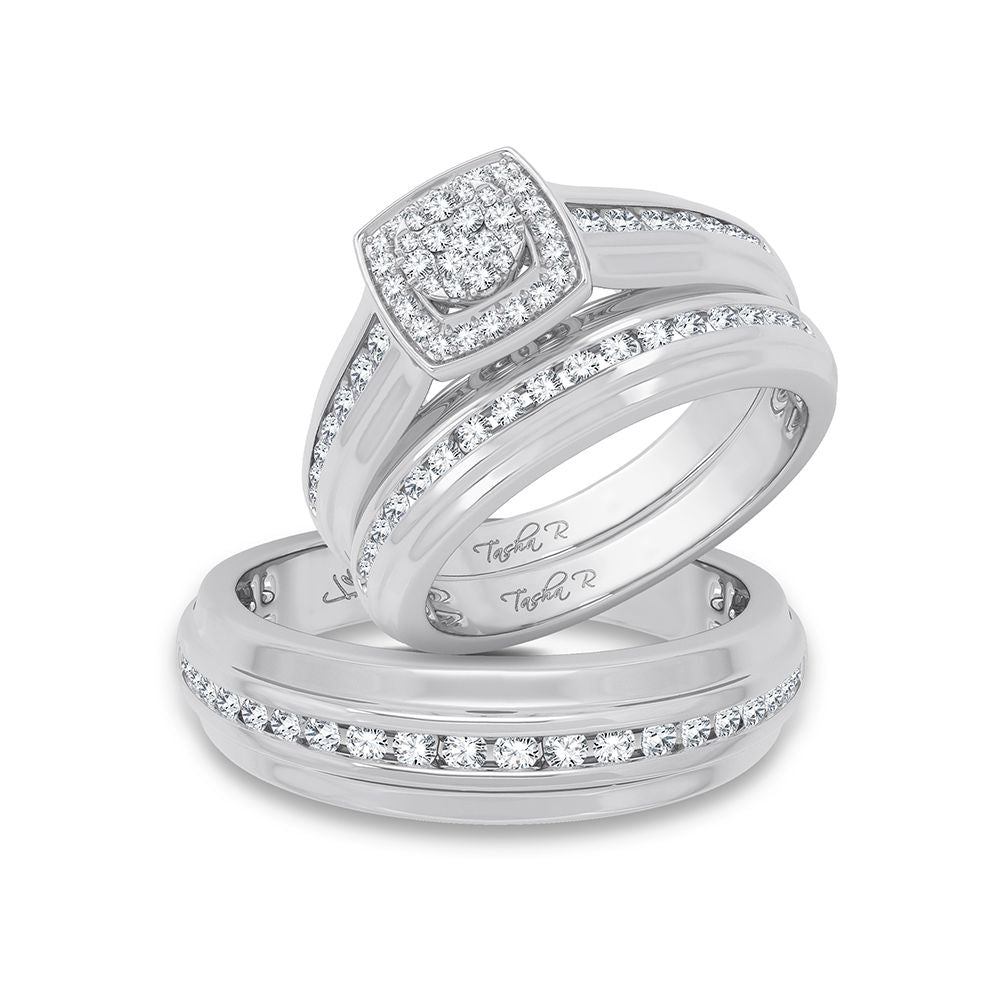 APP Cost Calculator: Software Dev, App Dev, IT 