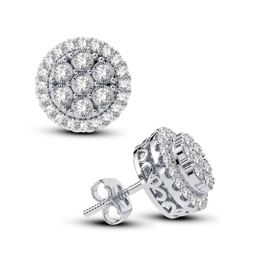 APP Cost Calculator: Software Dev, App Dev, IT 