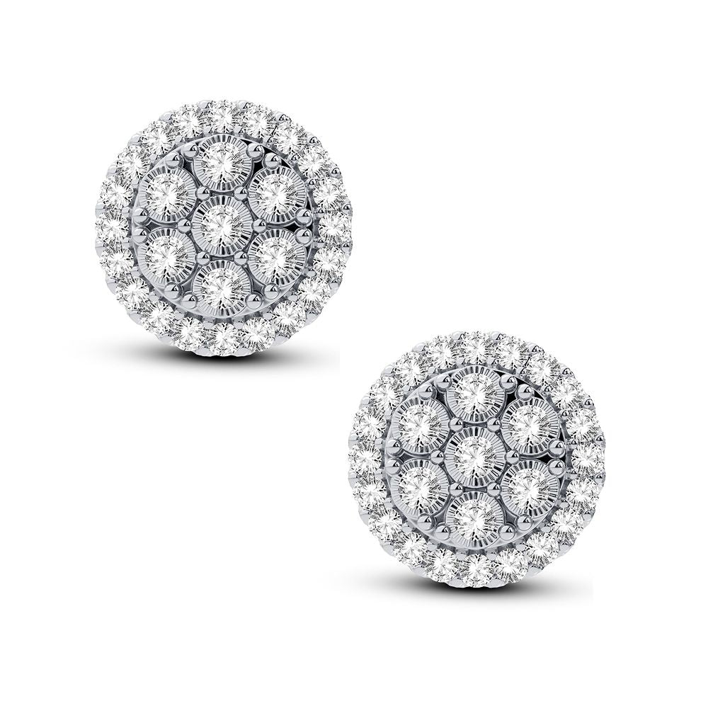 APP Cost Calculator: Software Dev, App Dev, IT 