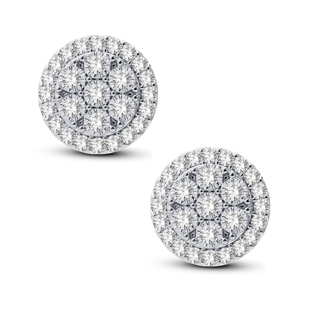 APP Cost Calculator: Software Dev, App Dev, IT 