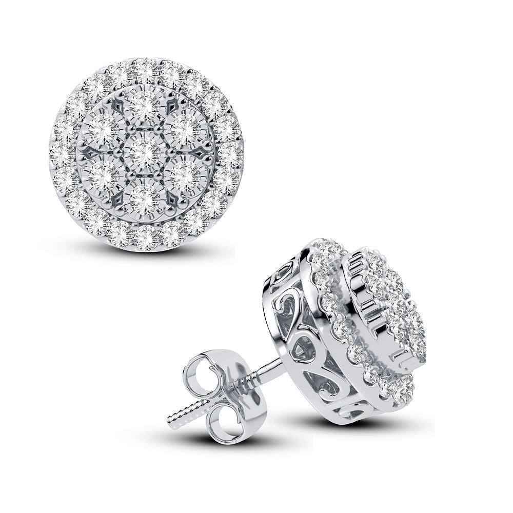 APP Cost Calculator: Software Dev, App Dev, IT 