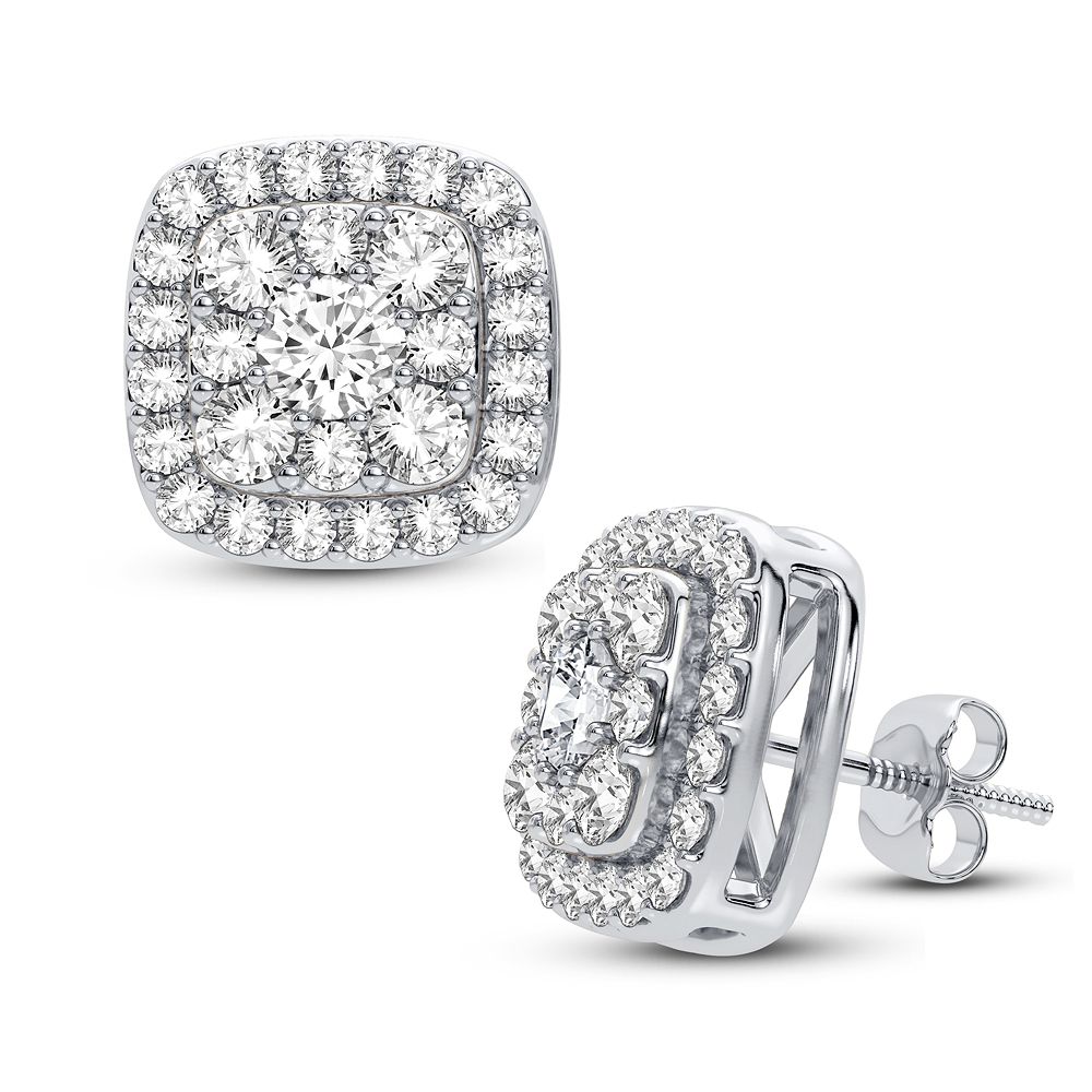 APP Cost Calculator: Software Dev, App Dev, IT 