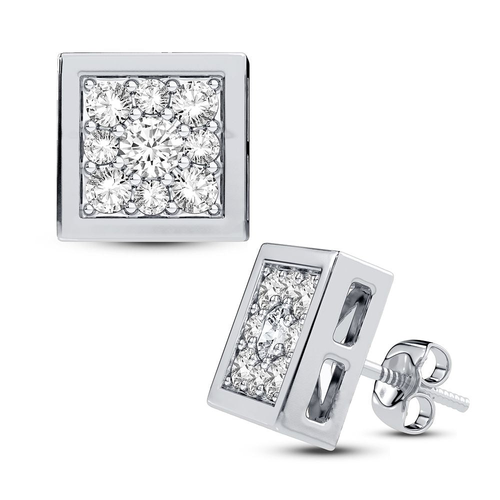 APP Cost Calculator: Software Dev, App Dev, IT 