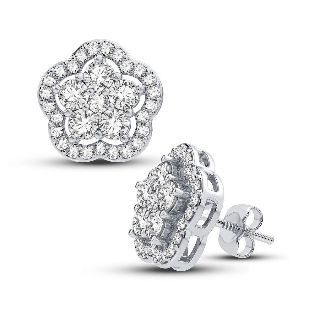 APP Cost Calculator: Software Dev, App Dev, IT 