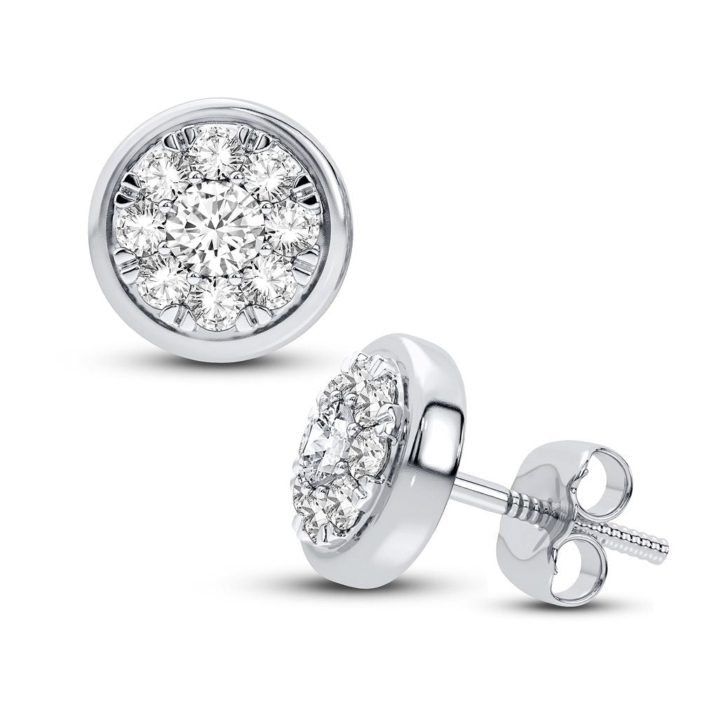 APP Cost Calculator: Software Dev, App Dev, IT 