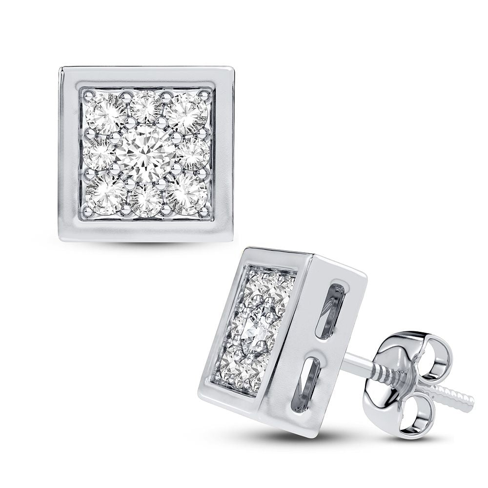 APP Cost Calculator: Software Dev, App Dev, IT 