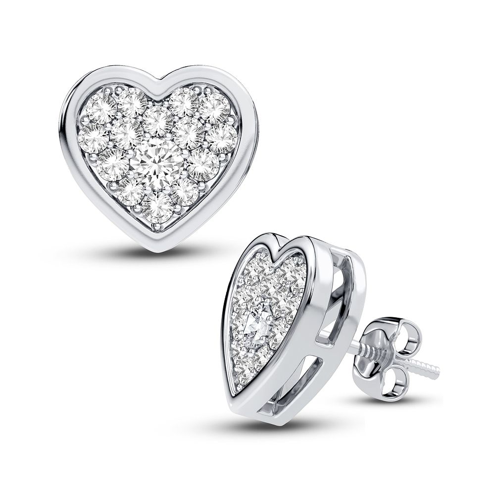 APP Cost Calculator: Software Dev, App Dev, IT 