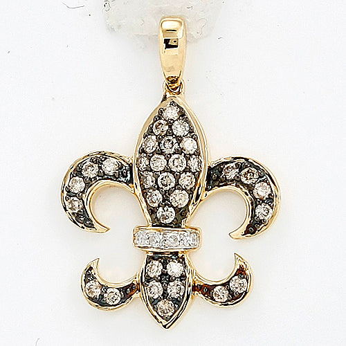 APP Cost Calculator: Software Dev, App Dev, IT 