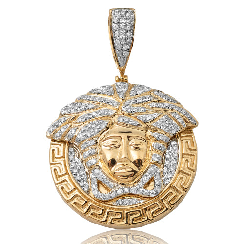 APP Cost Calculator: Software Dev, App Dev, IT 