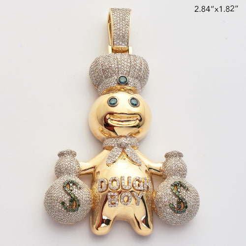 APP Cost Calculator: Software Dev, App Dev, IT 