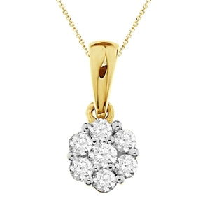 APP Cost Calculator: Software Dev, App Dev, IT 