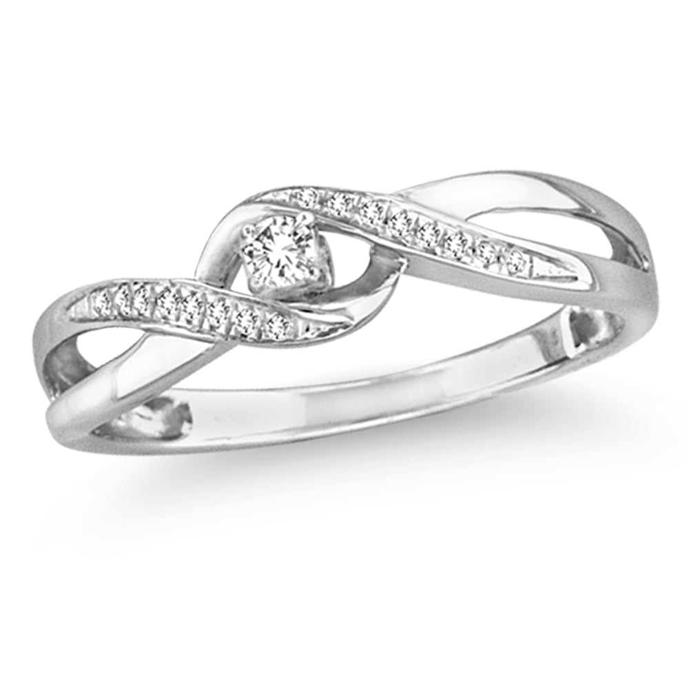 APP Cost Calculator: Software Dev, App Dev, IT 