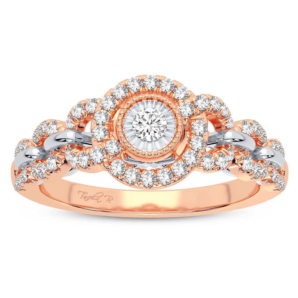 APP Cost Calculator: Software Dev, App Dev, IT 