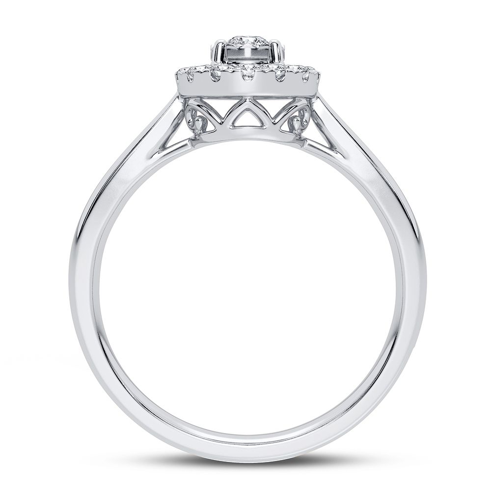 APP Cost Calculator: Software Dev, App Dev, IT 