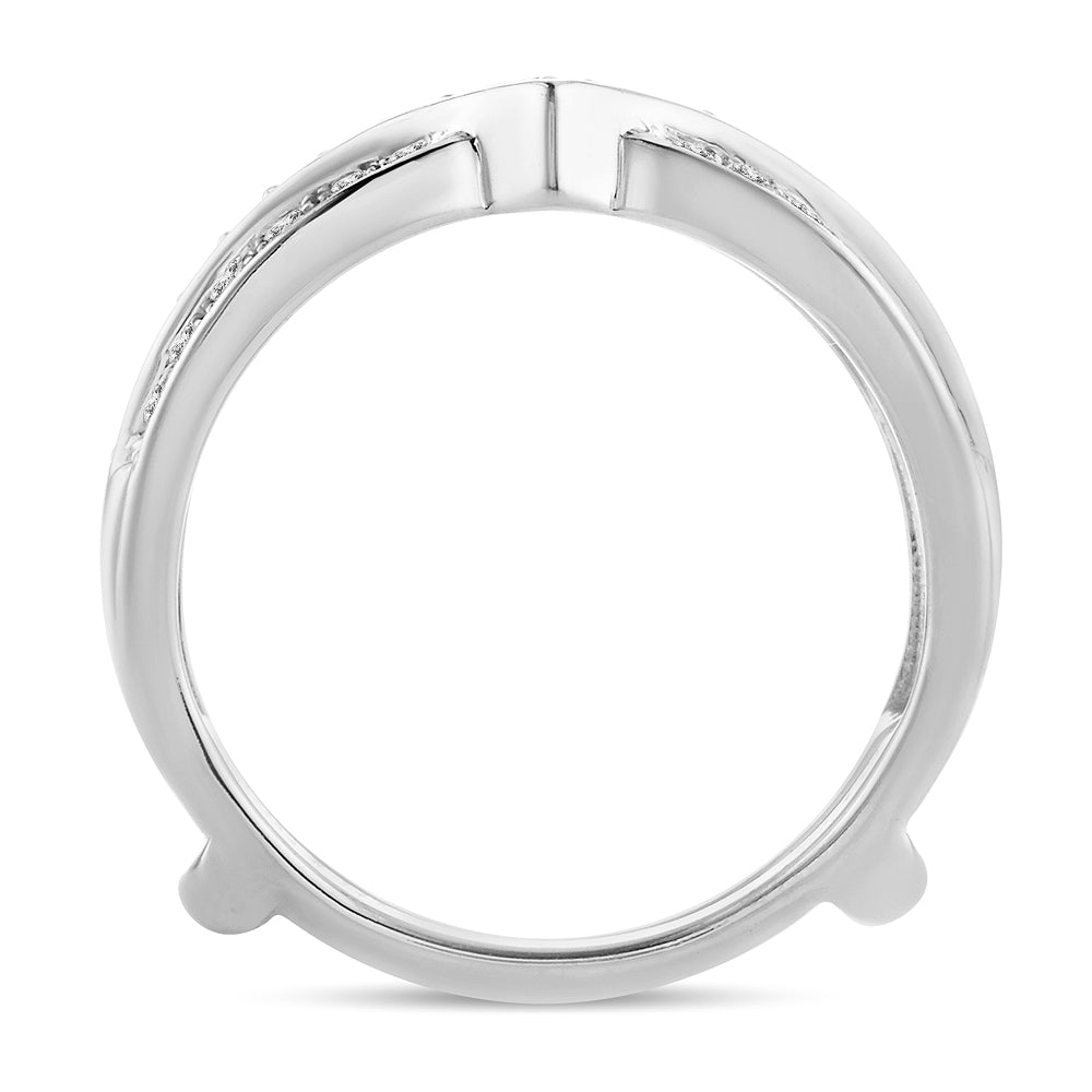 APP Cost Calculator: Software Dev, App Dev, IT 