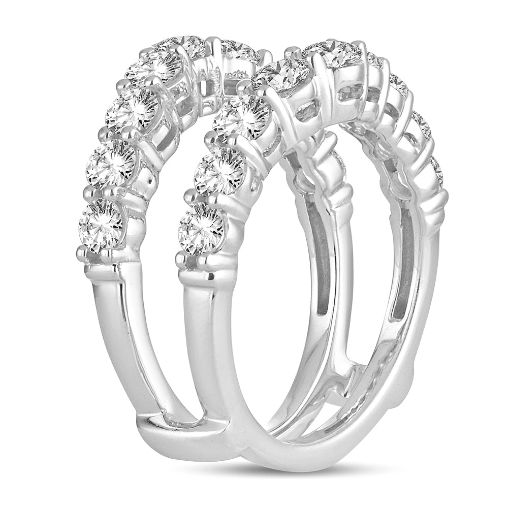 APP Cost Calculator: Software Dev, App Dev, IT 