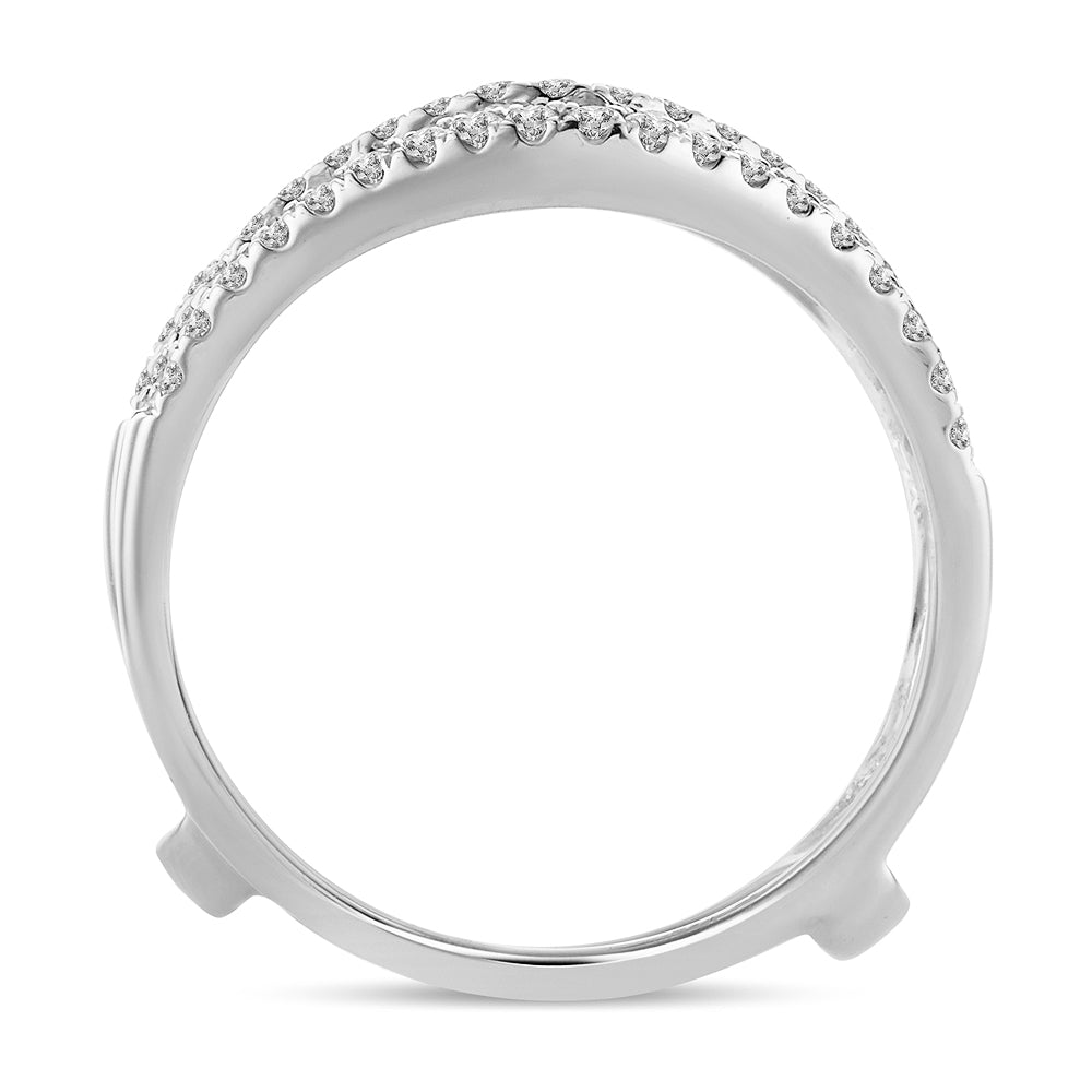 APP Cost Calculator: Software Dev, App Dev, IT 