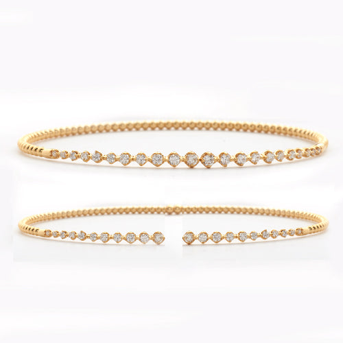 APP Cost Calculator: Software Dev, App Dev, IT 