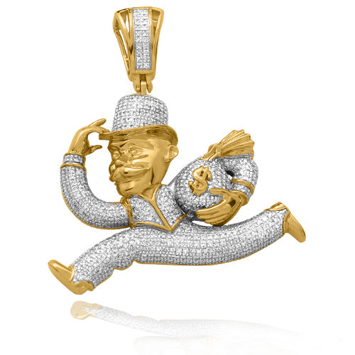 APP Cost Calculator: Software Dev, App Dev, IT 