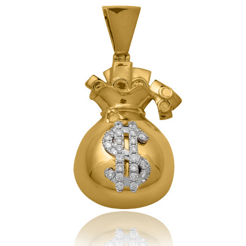 APP Cost Calculator: Software Dev, App Dev, IT 