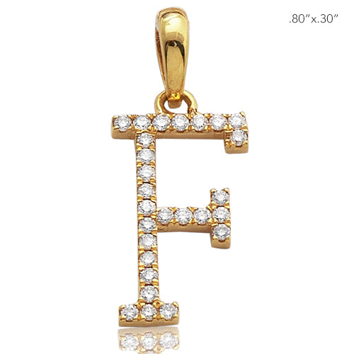 APP Cost Calculator: Software Dev, App Dev, IT 