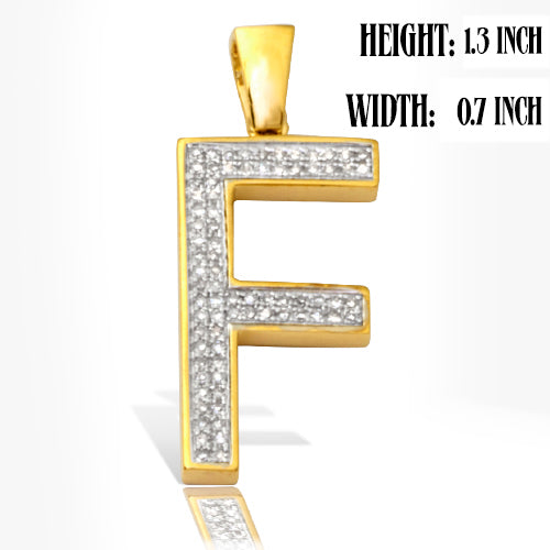 APP Cost Calculator: Software Dev, App Dev, IT 