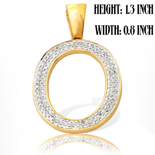 APP Cost Calculator: Software Dev, App Dev, IT 