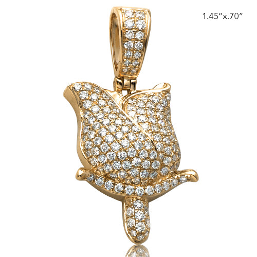 APP Cost Calculator: Software Dev, App Dev, IT 