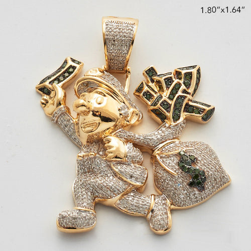 APP Cost Calculator: Software Dev, App Dev, IT 