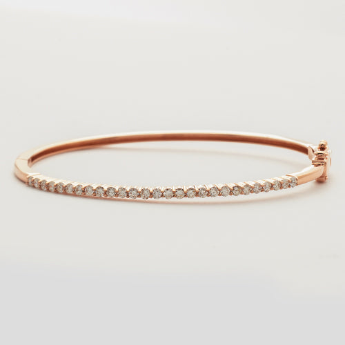 APP Cost Calculator: Software Dev, App Dev, IT 