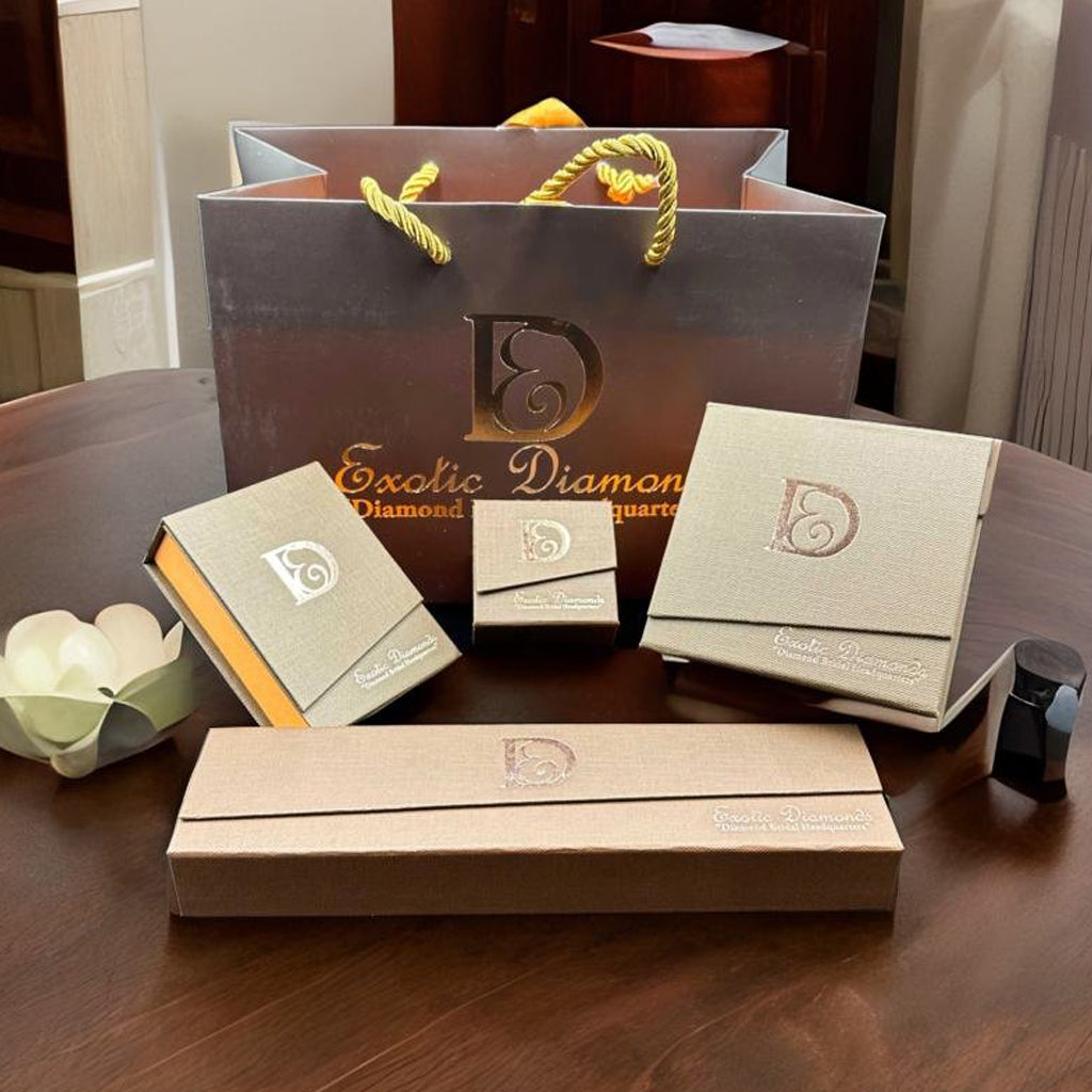 APP Cost Calculator: Software Dev, App Dev, IT 