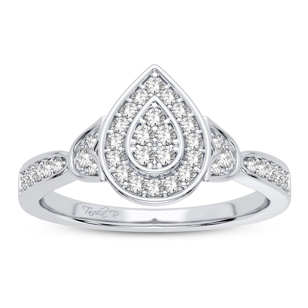 APP Cost Calculator: Software Dev, App Dev, IT 