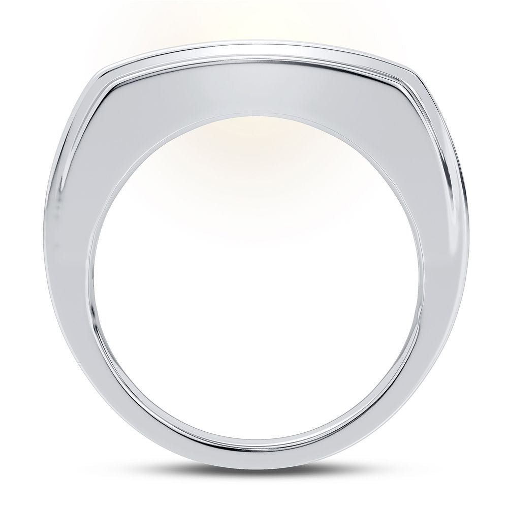 APP Cost Calculator: Software Dev, App Dev, IT 